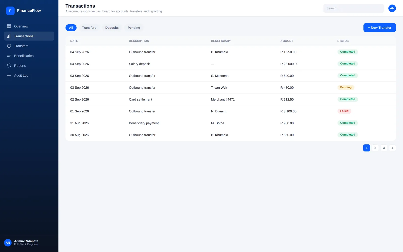 FinanceFlow — Transactions screen