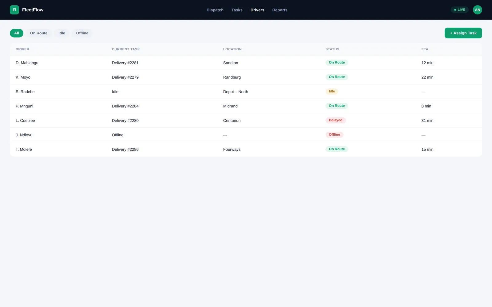 FleetFlow — Drivers screen