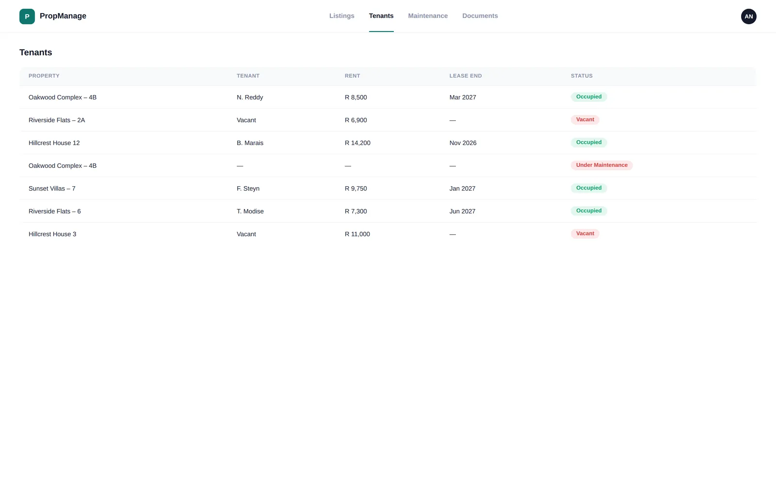PropManage — Tenants screen